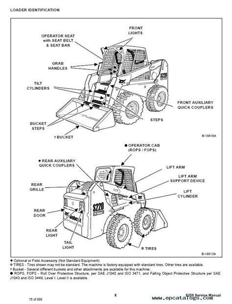 free skid steer manuals|skid steer manual pdf.